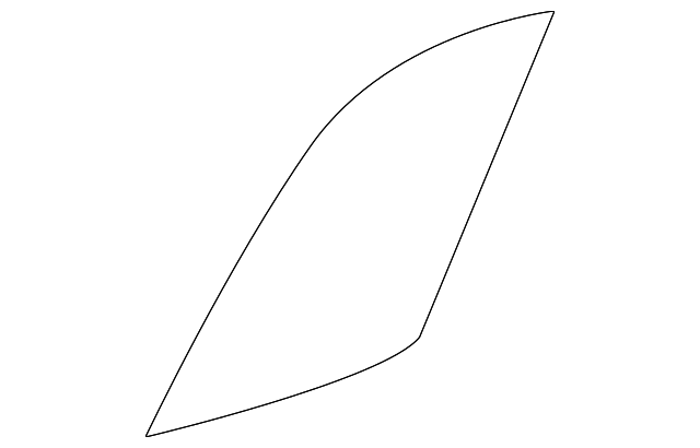 Stone Guard - Kia (84126-B2000)